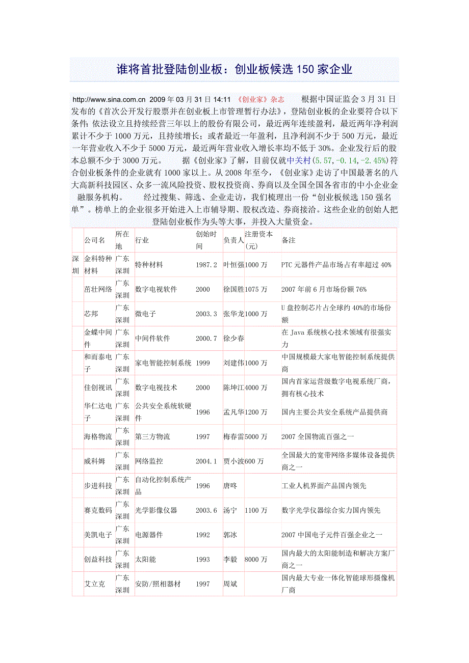 首批登陆创业板_第1页