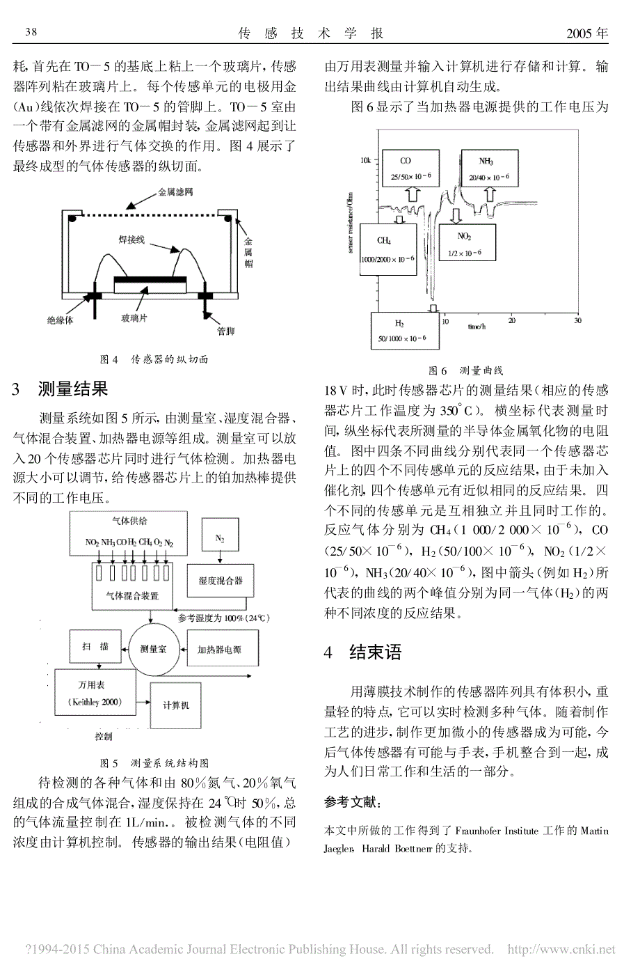 金属氧化物气体传感器阵列的制备_第3页