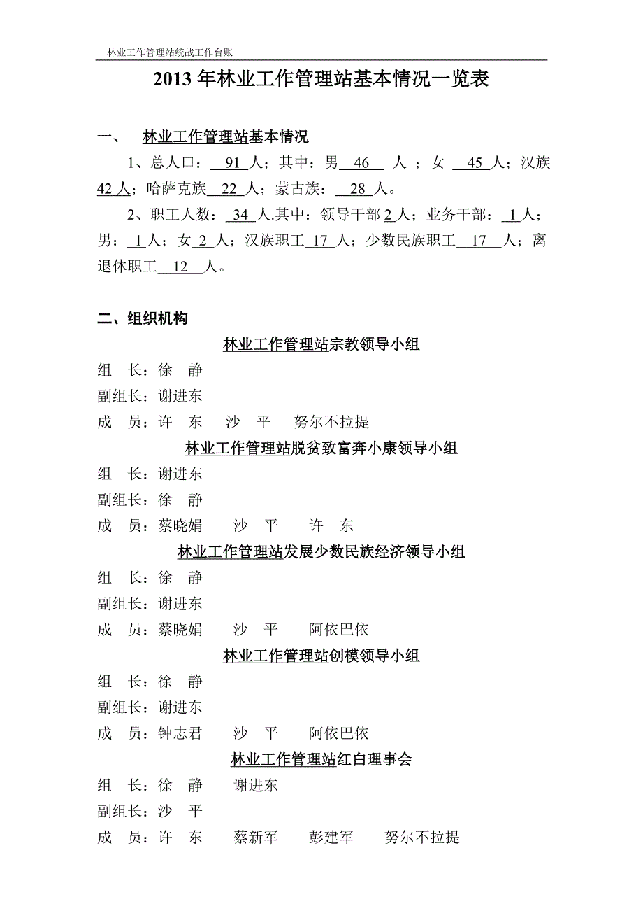 林业工作管理站统战工作台账_第2页