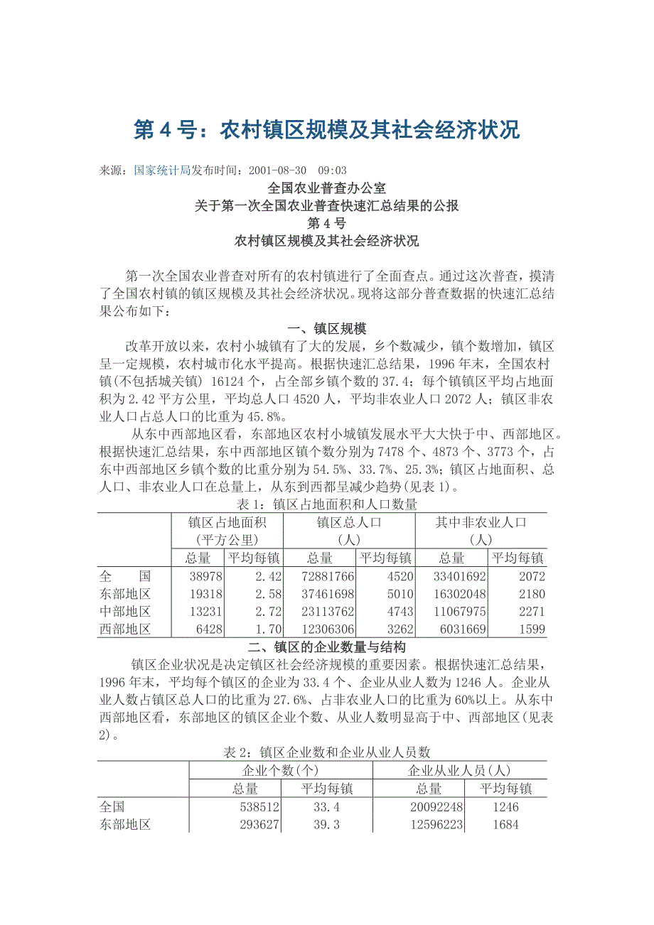 第4号：农村镇区规模及其社会经济状况_第1页