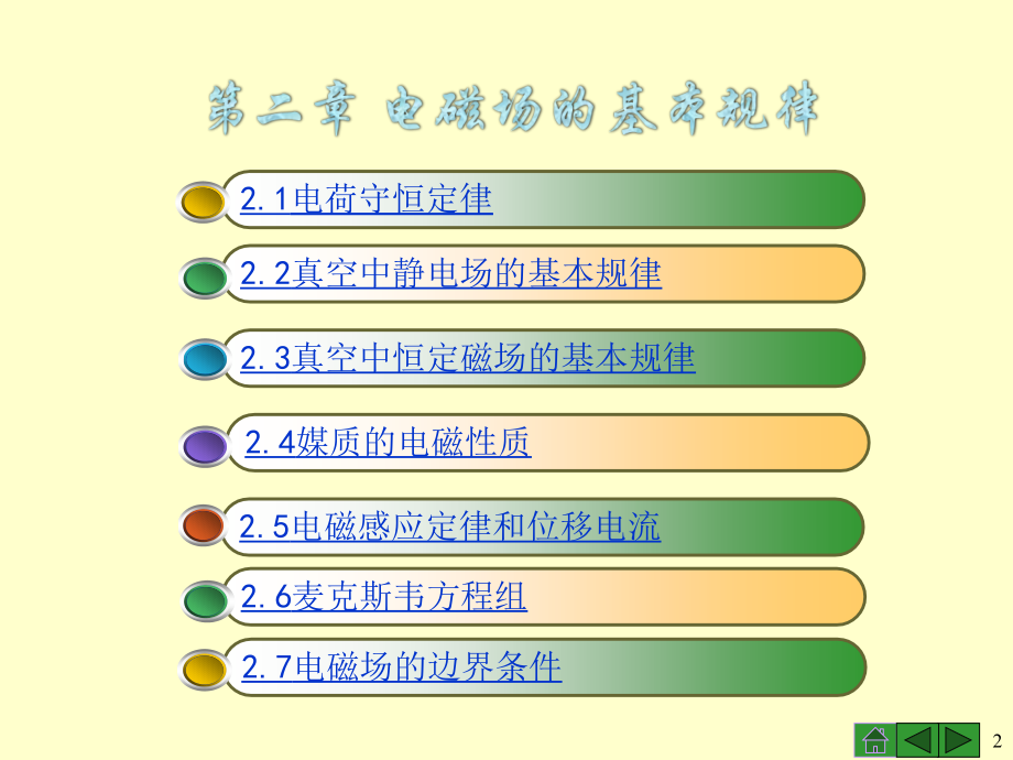 电磁场和电磁波第2章_第2页