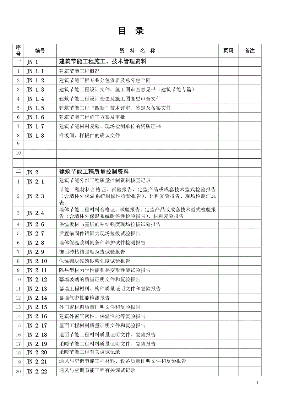 建筑节能工程施工质量验收资料08530_第2页