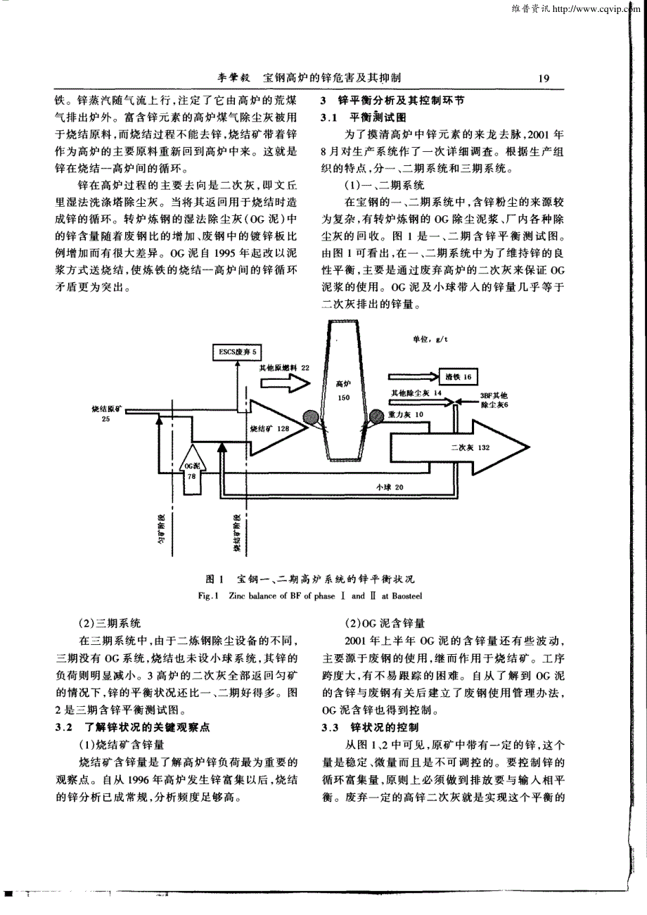 宝钢高炉的锌危害及其抑制_第2页