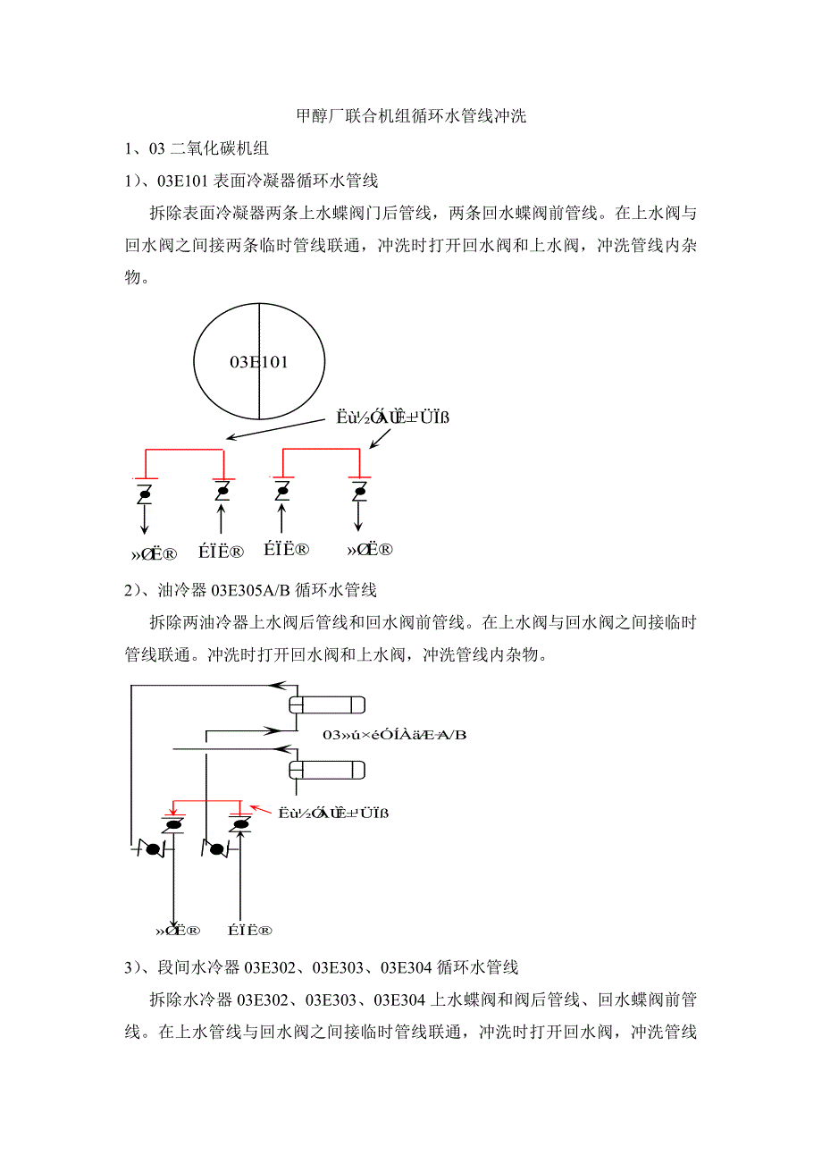 甲醇装置循环水管线冲洗方案_第2页