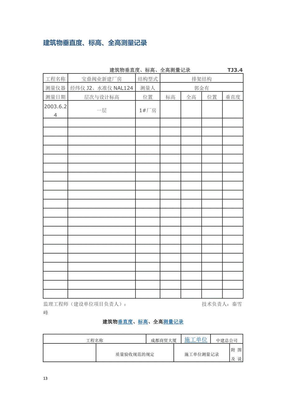 建筑物垂直度、标高、全高测量记录_第1页