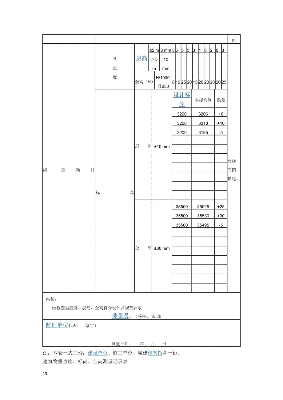 建筑物垂直度、标高、全高测量记录_第2页