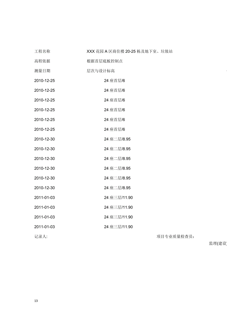 建筑物垂直度、标高、全高测量记录_第3页