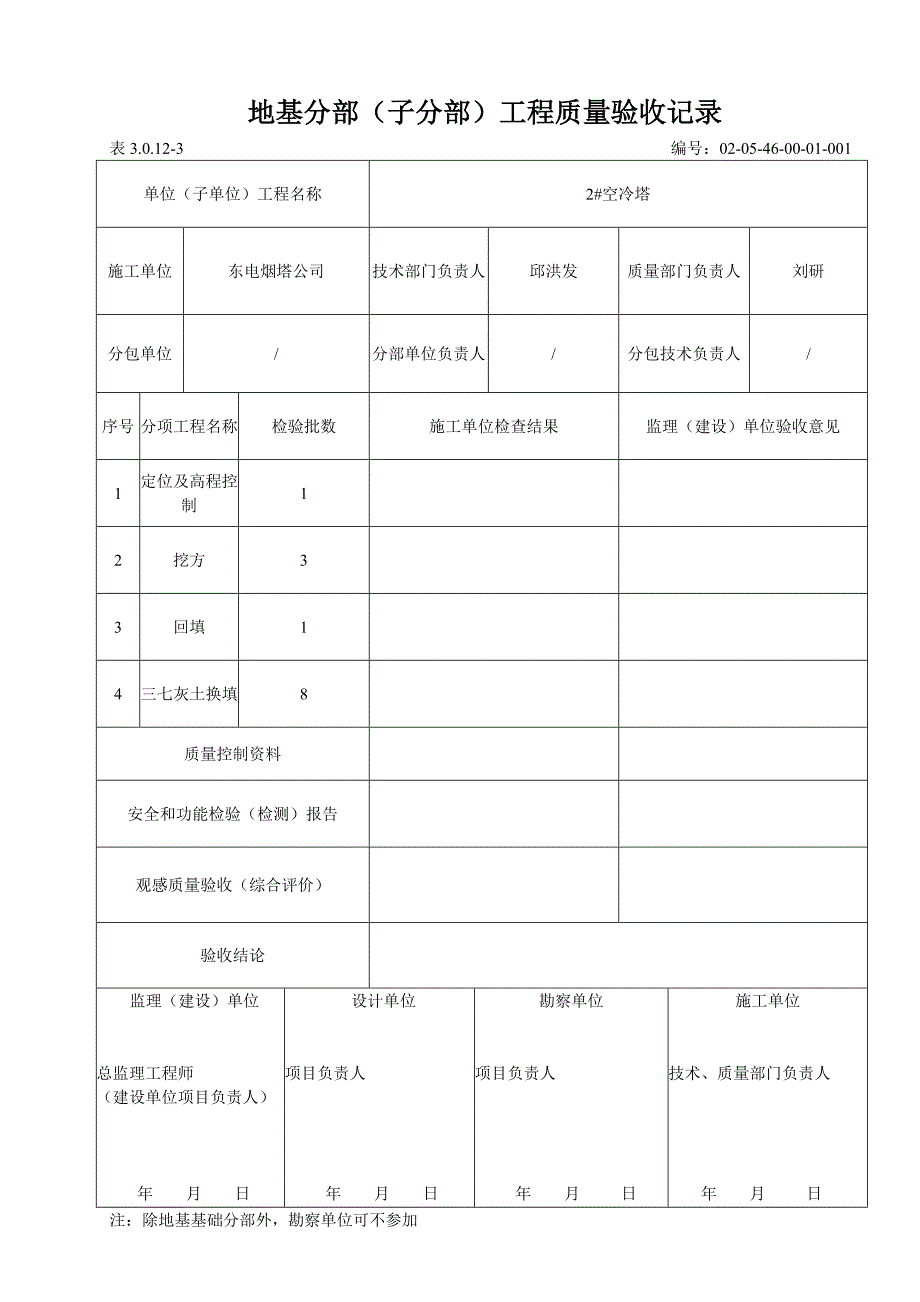 分部工程质量验收记录 (2)_第1页