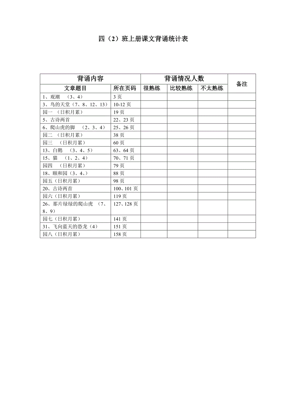 四年级上册课文背诵统计表_第1页