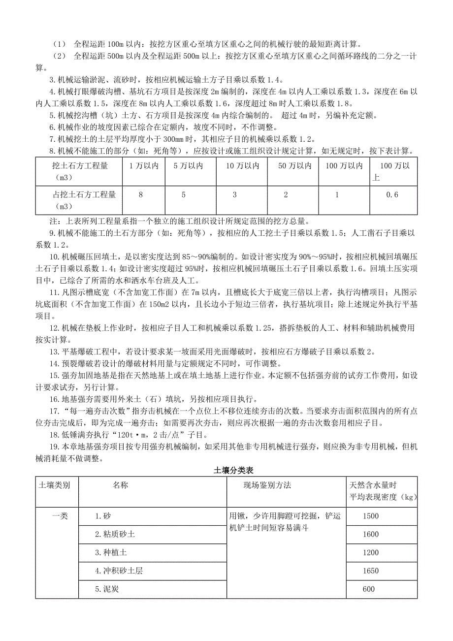 重庆市2008定额说明_第5页