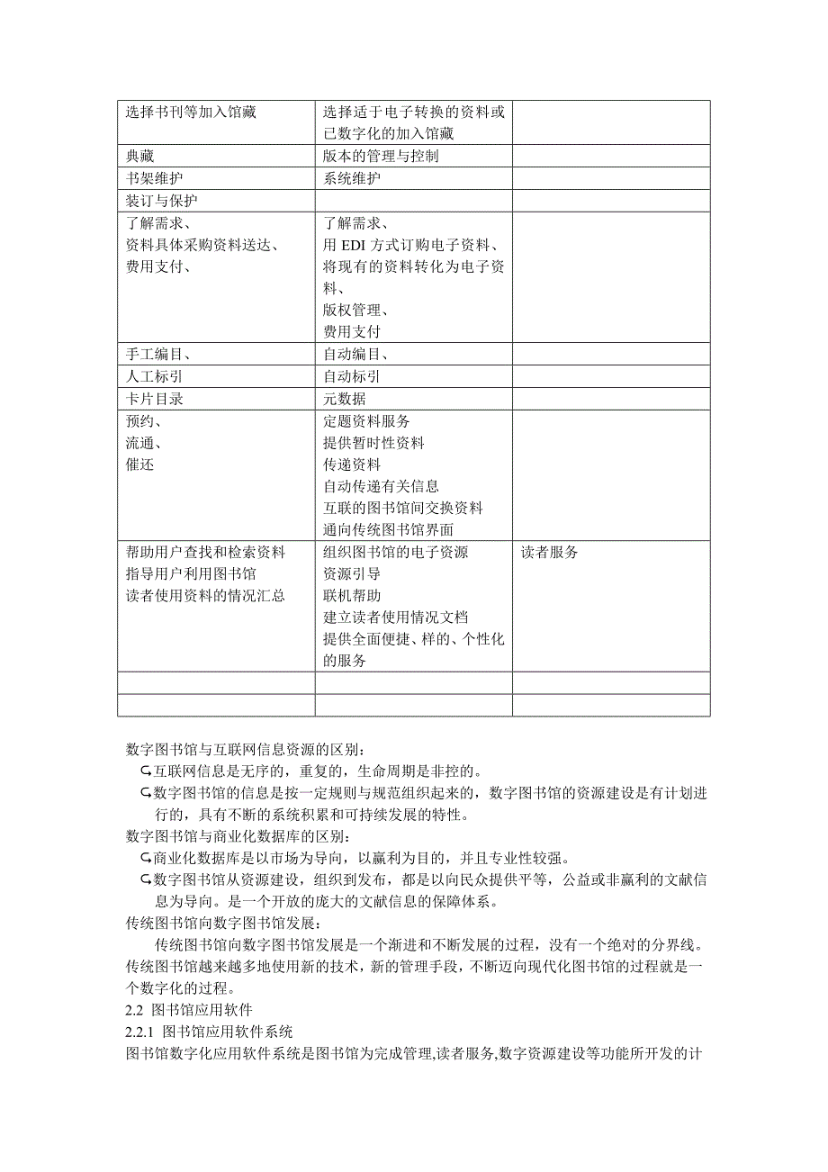 高等院校数字图书馆技术方案_第4页