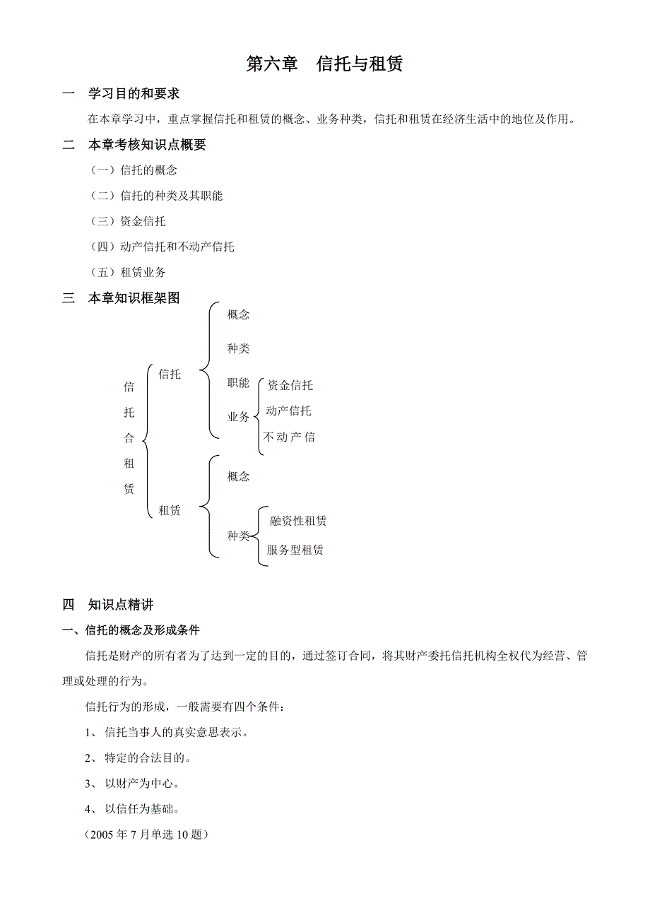 《金融》第六章 信托与租赁_第1页