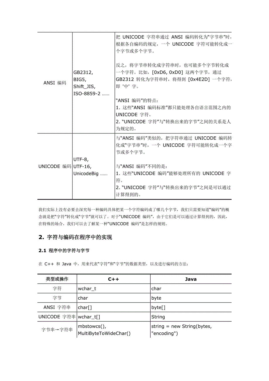 字符,字节和编码 - Characters, Bytes And Encoding_第4页