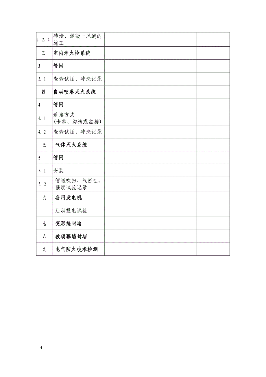 重庆市建设工程消防安全质量验收报告表_第4页