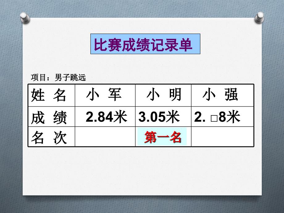 四年级数学+《小数的大小比较》课件_第2页