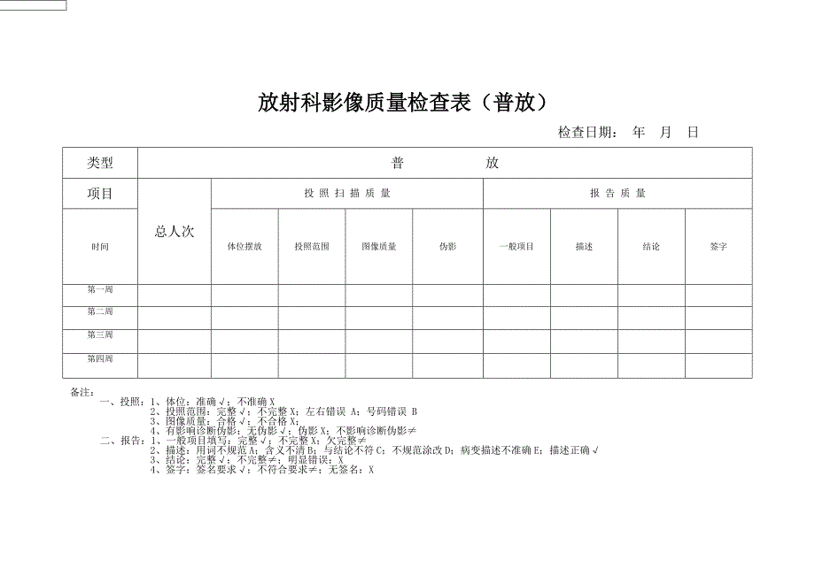 放射科影像质量检查表_第1页