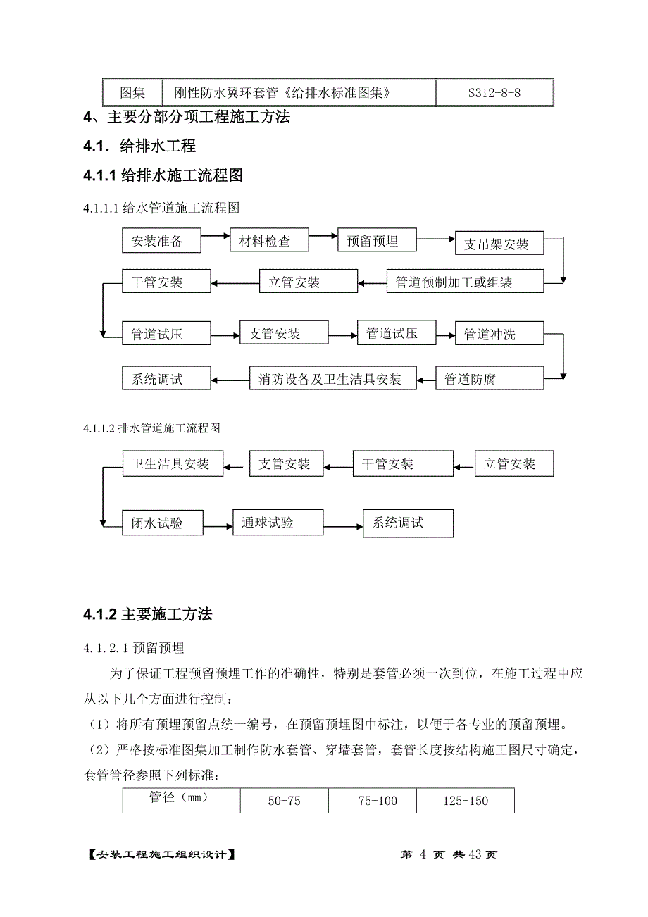 南昌某大学体育馆施工组织设计p_第4页