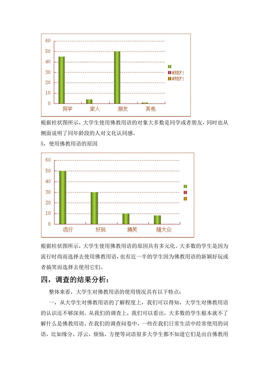 大学生对佛教用语的使用情况调查报告_第3页