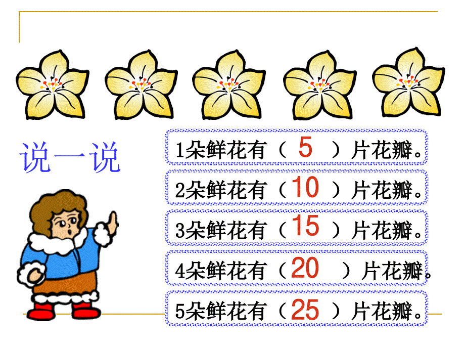 《2～6的乘法口诀》教学参考课件1_第3页