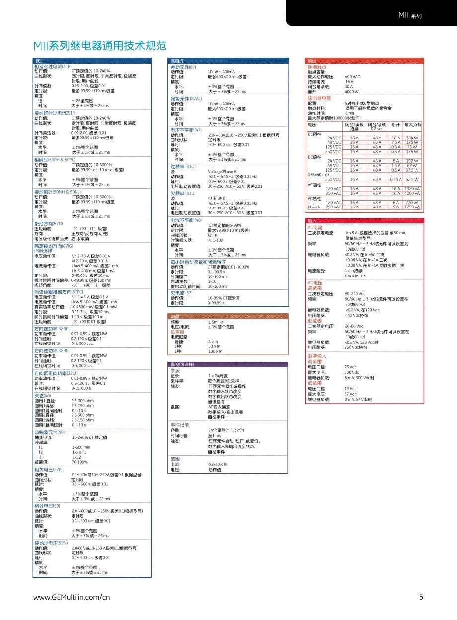 MII模块化微机式继电器_第5页