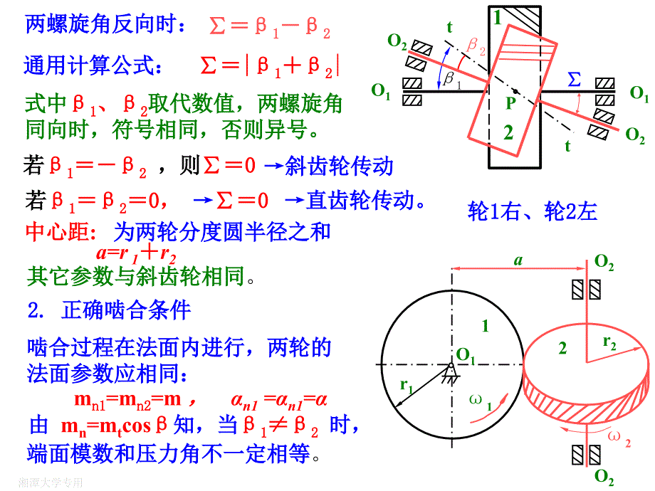 机械原理08齿轮机构第三部分_第2页