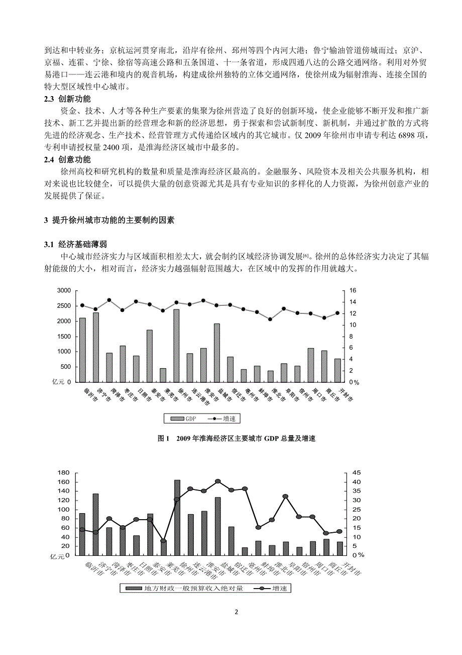 区域中心城市——徐州(修改稿3.14)_第2页