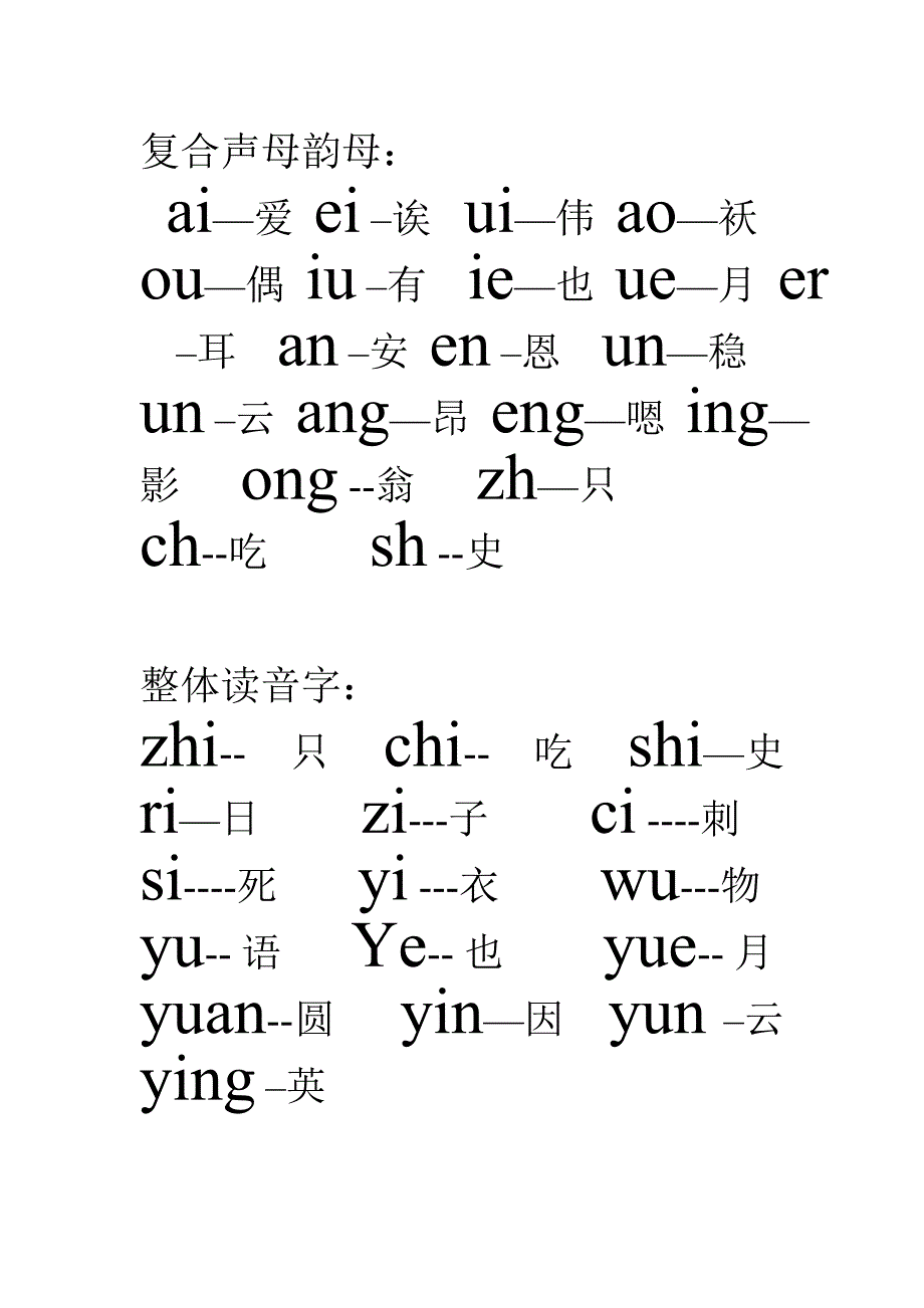 英文拼音对照读法_第2页