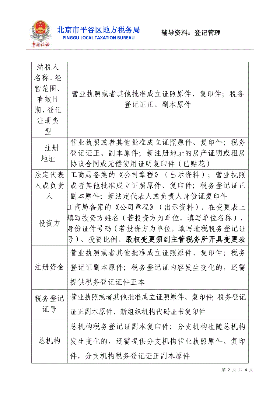 平谷区地税局新办登记纳税人辅导_第2页