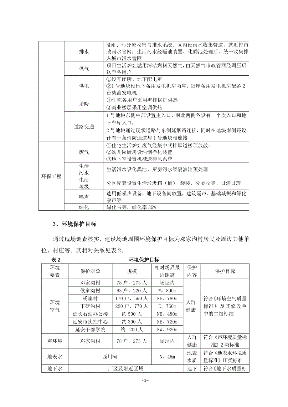 陕西抗小文化投资有限公司延安抗小遗址公园建设项目环境影响评价报告书简缩本_第2页