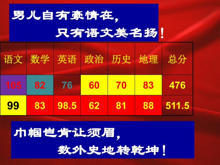 月考学生颁奖典礼_第4页