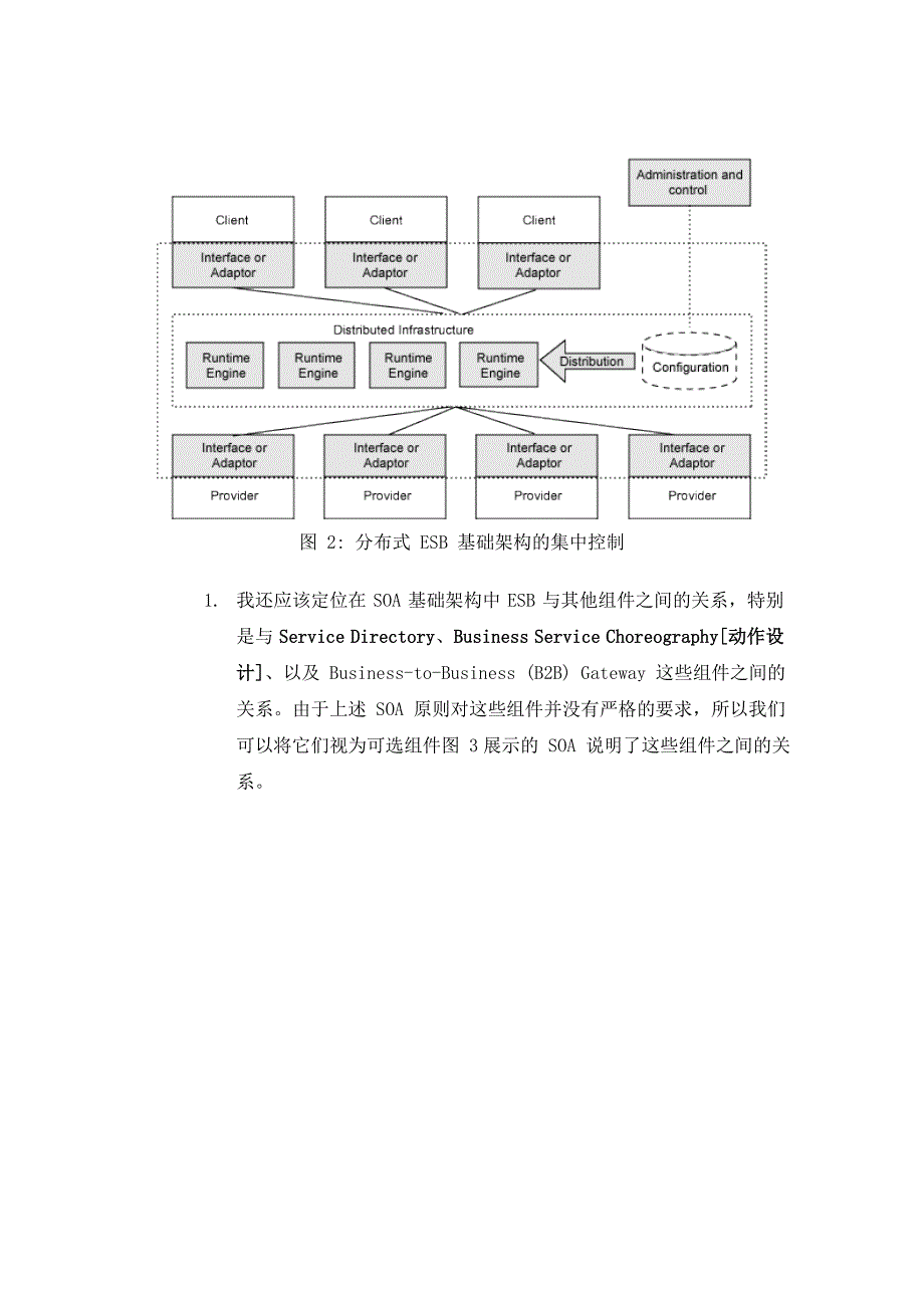 理解SOA体系结构中ESB场景和解决方案_第4页