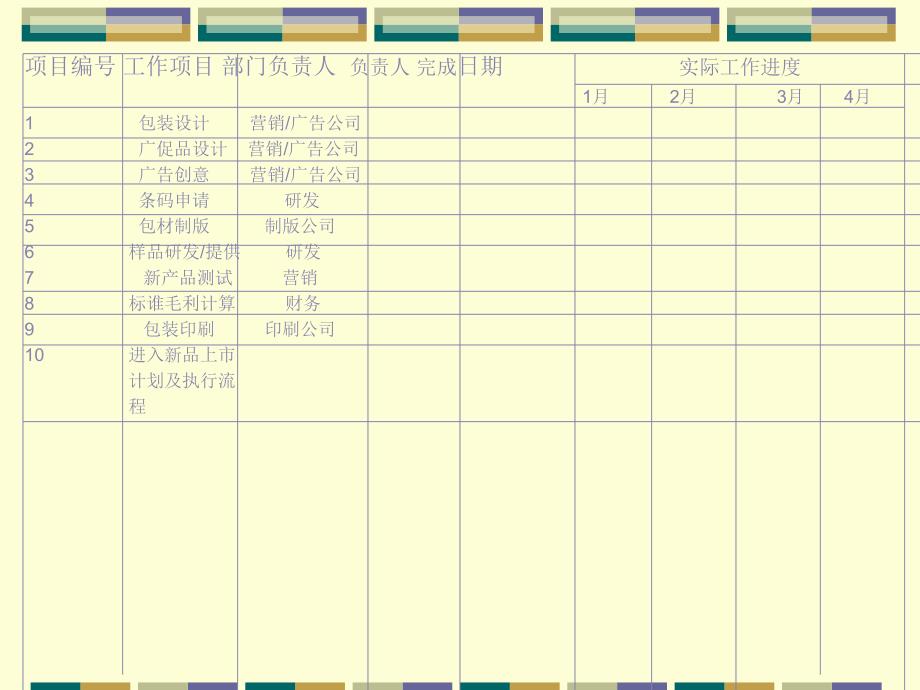 《新品上市完全手册》第四章_第2页