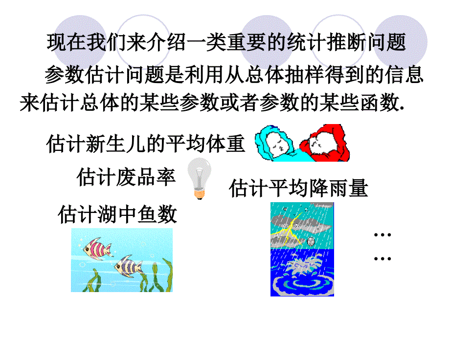 点估计的几种方法_第2页