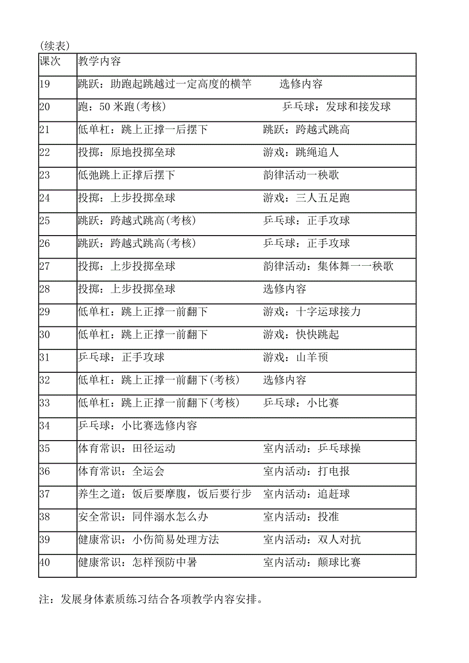 四年级教案2_第4页