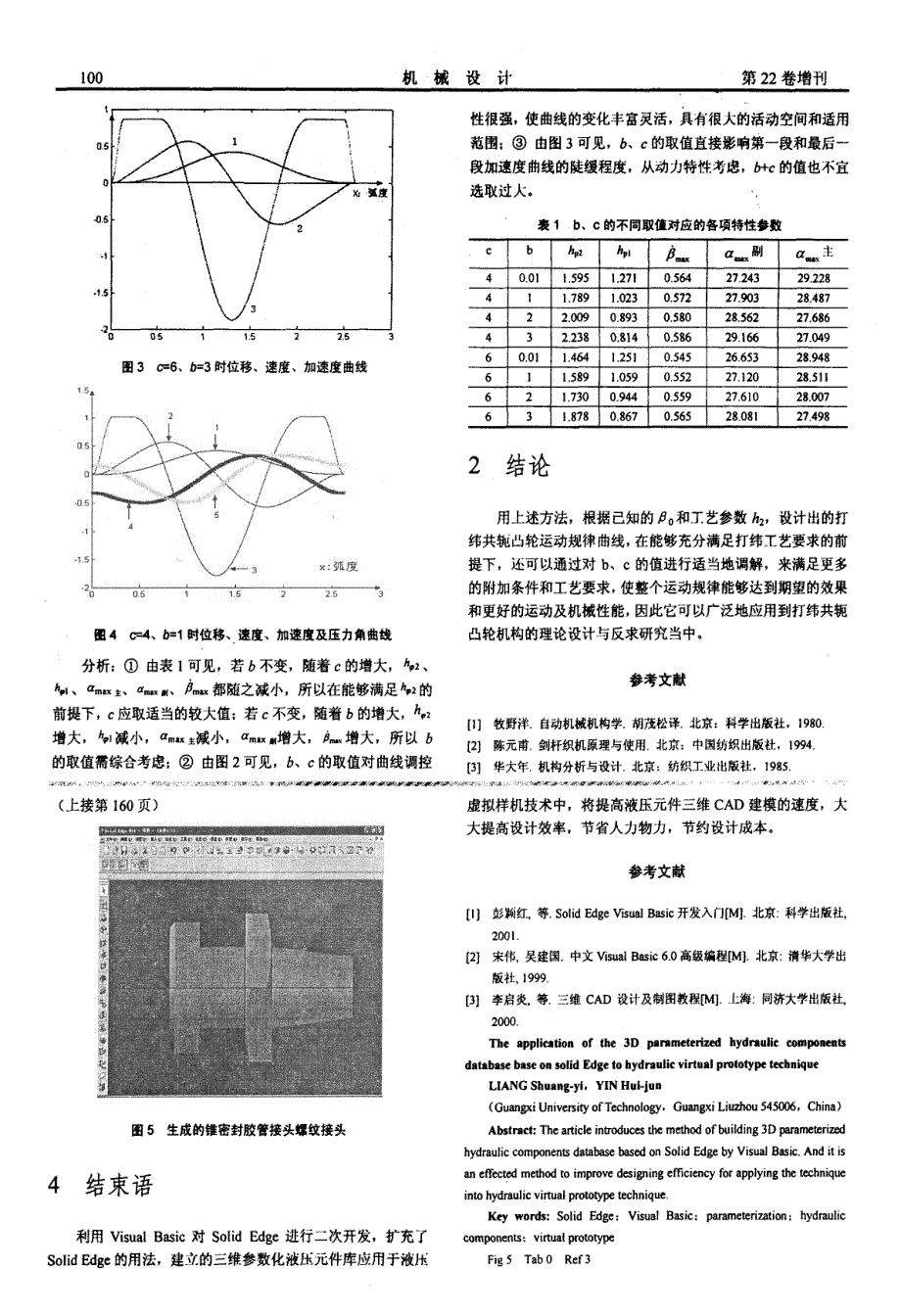 基于Solid+Edge二次开发的三维参数化液压元件库在虚拟样机技术中的应用_第3页