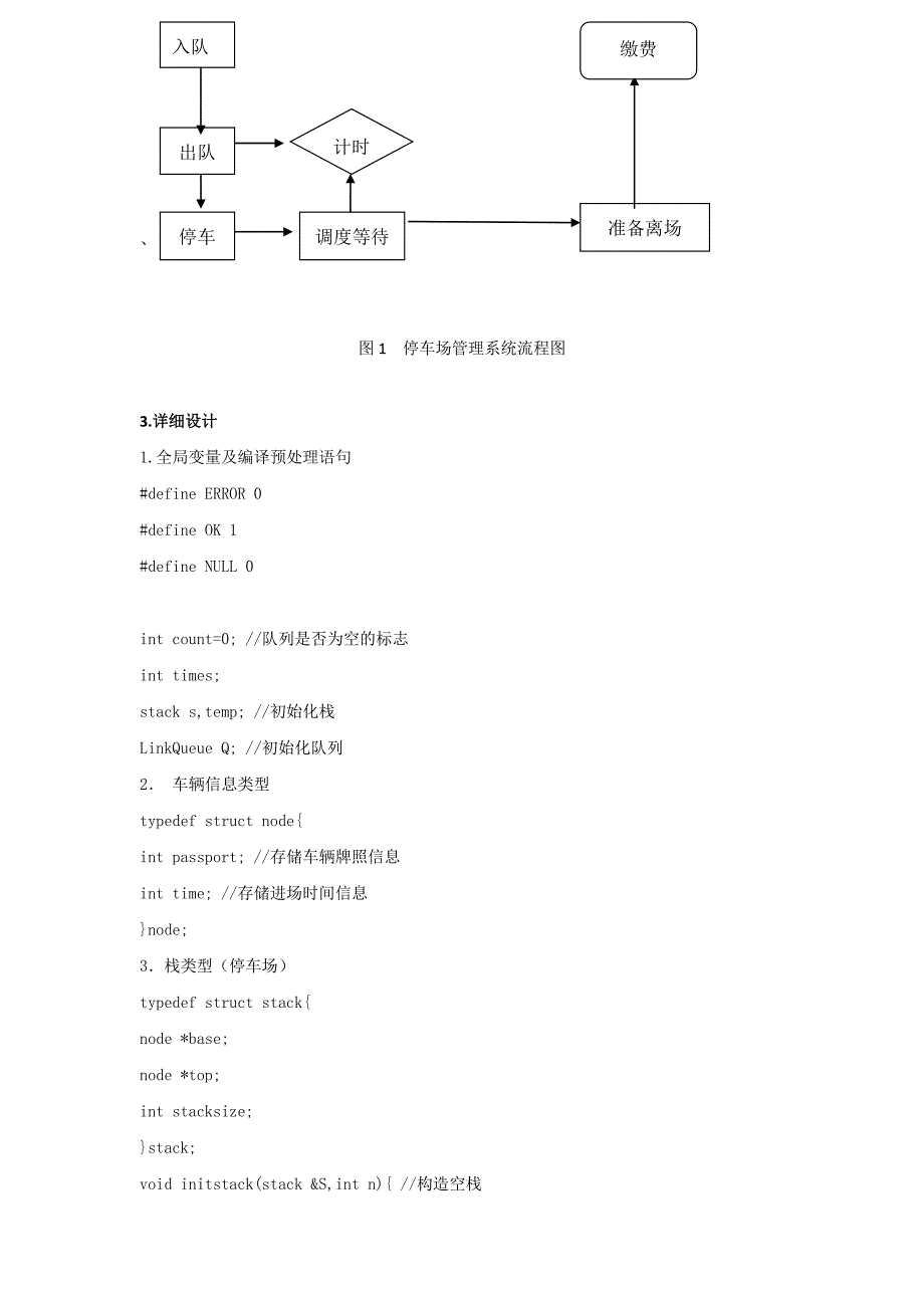 数据结构课程设计-停车场管理报告_第3页