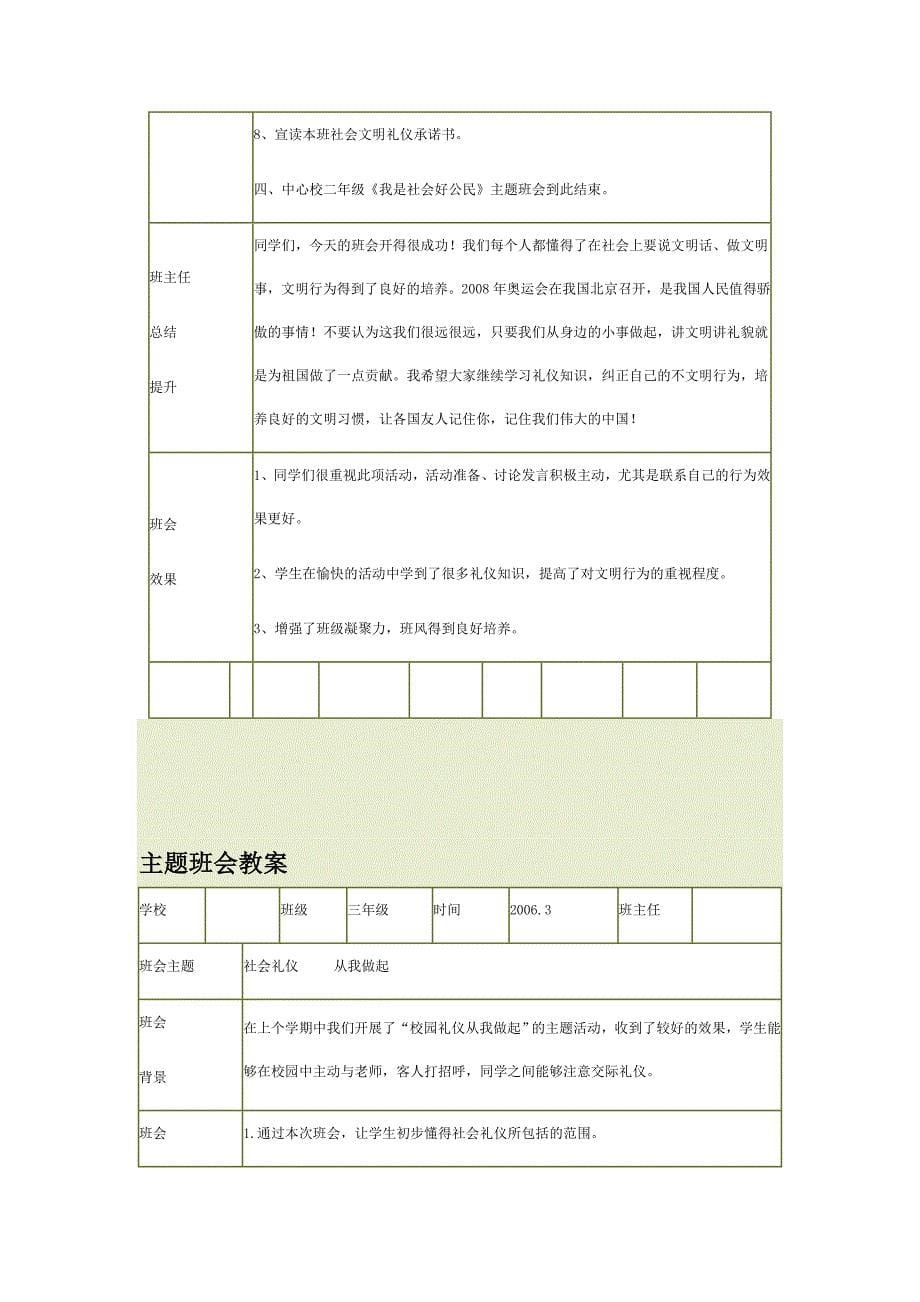 文明礼仪主题班会活动方案_第5页