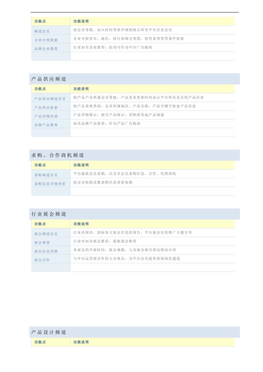 环保行业B2B网站建设方案_第3页