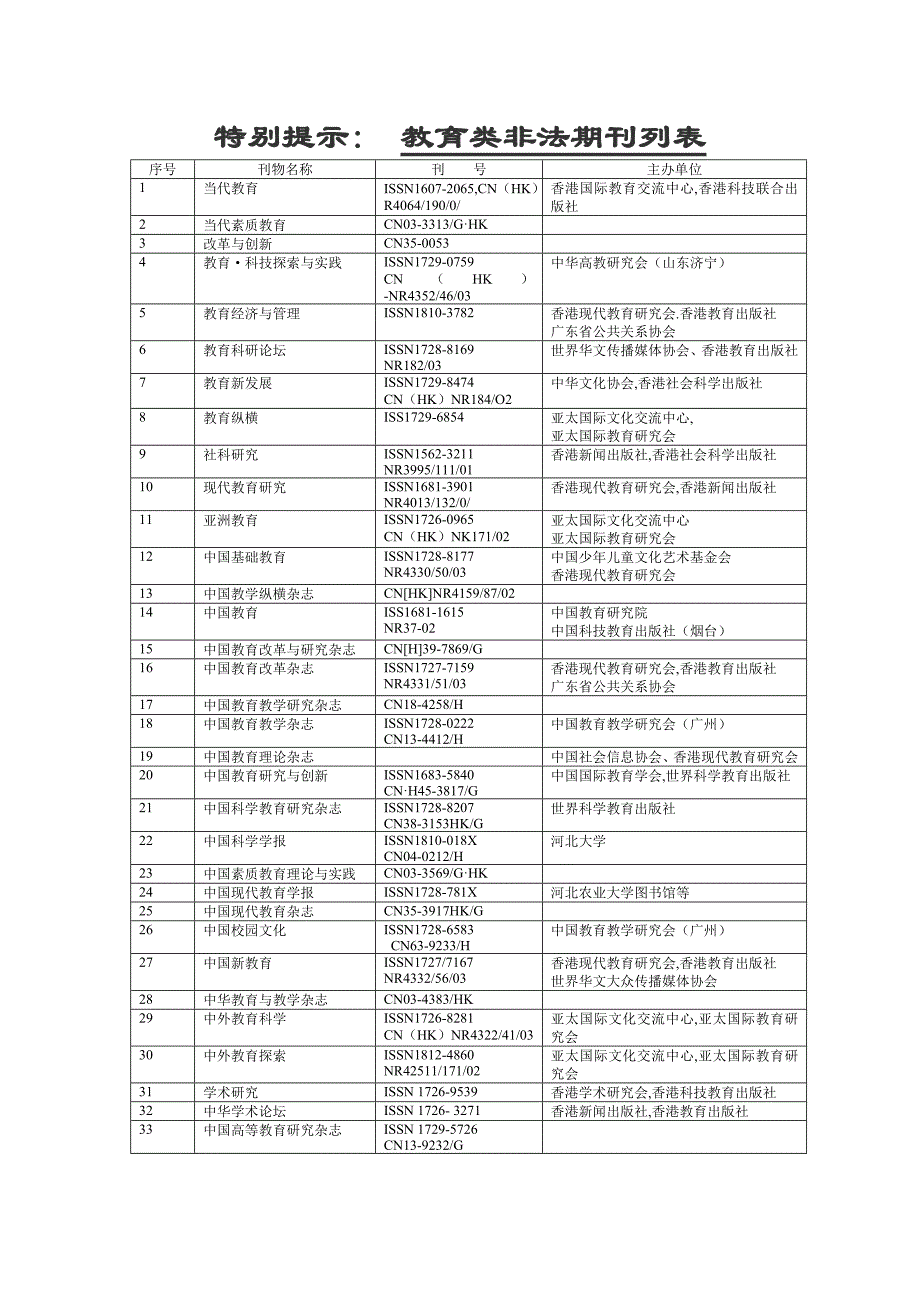 非法期刊1(市教育局发)_第1页