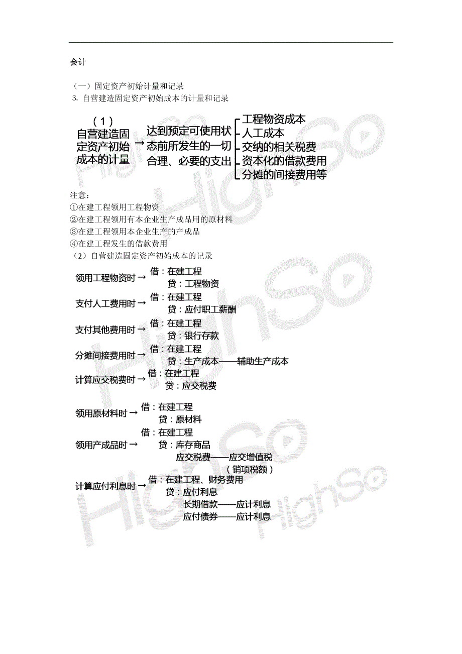 CPA 会计 教材精讲 第5章 固定资产 第二段_第1页