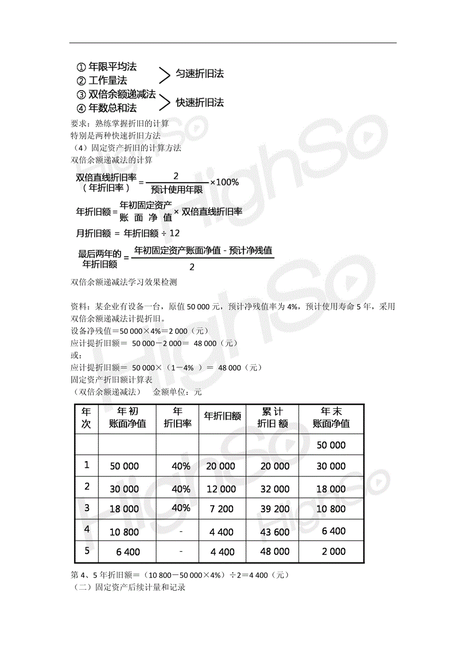 CPA 会计 教材精讲 第5章 固定资产 第二段_第4页