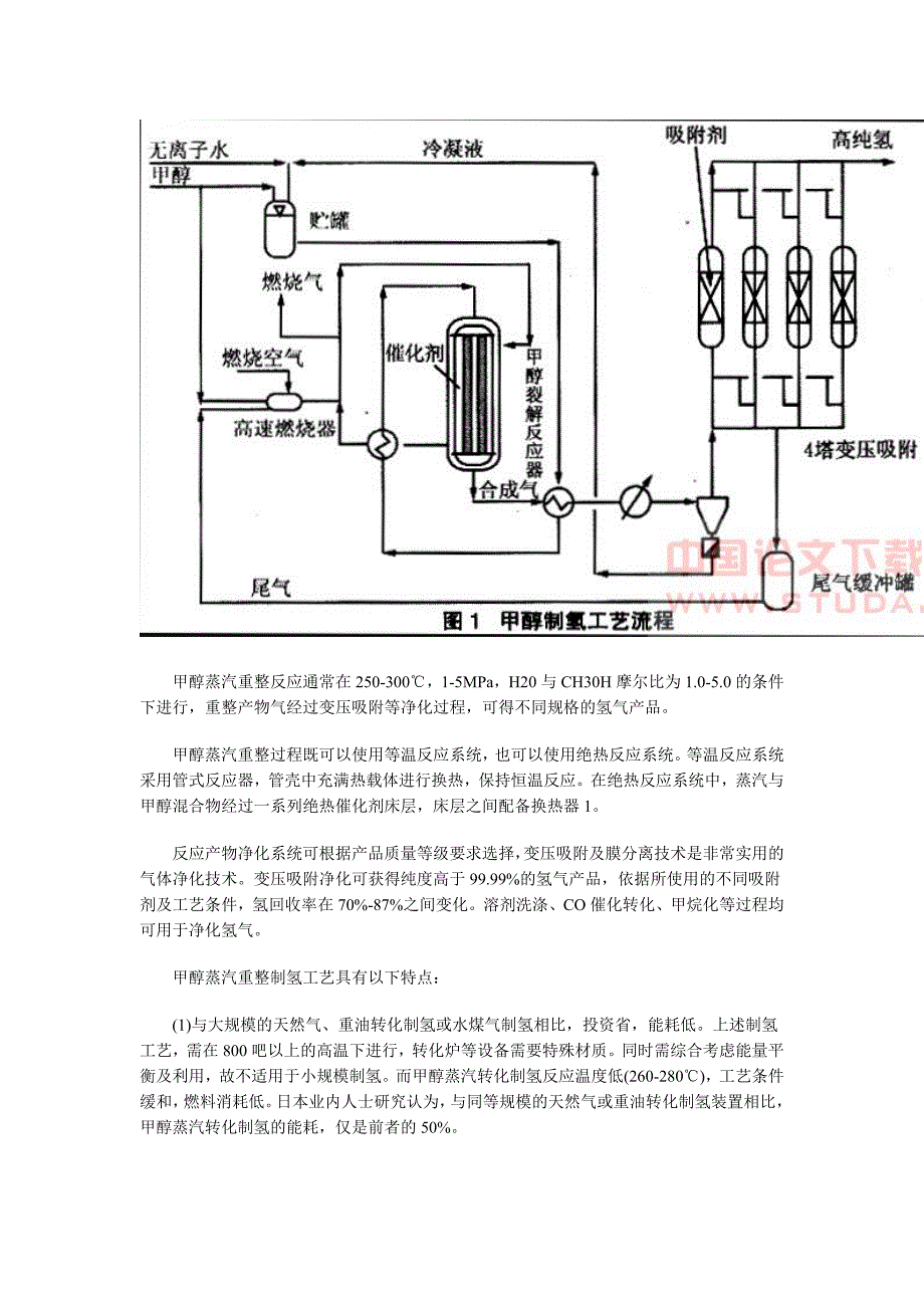 甲醇蒸汽重整制氢技术及经济性探讨_第2页