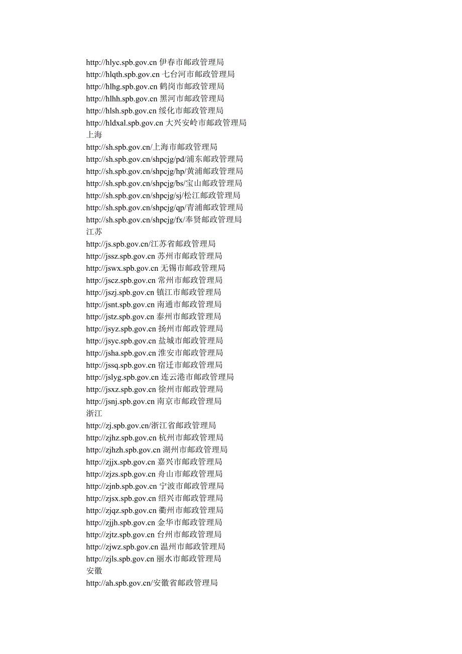 全国各地邮政管理局网站_第3页