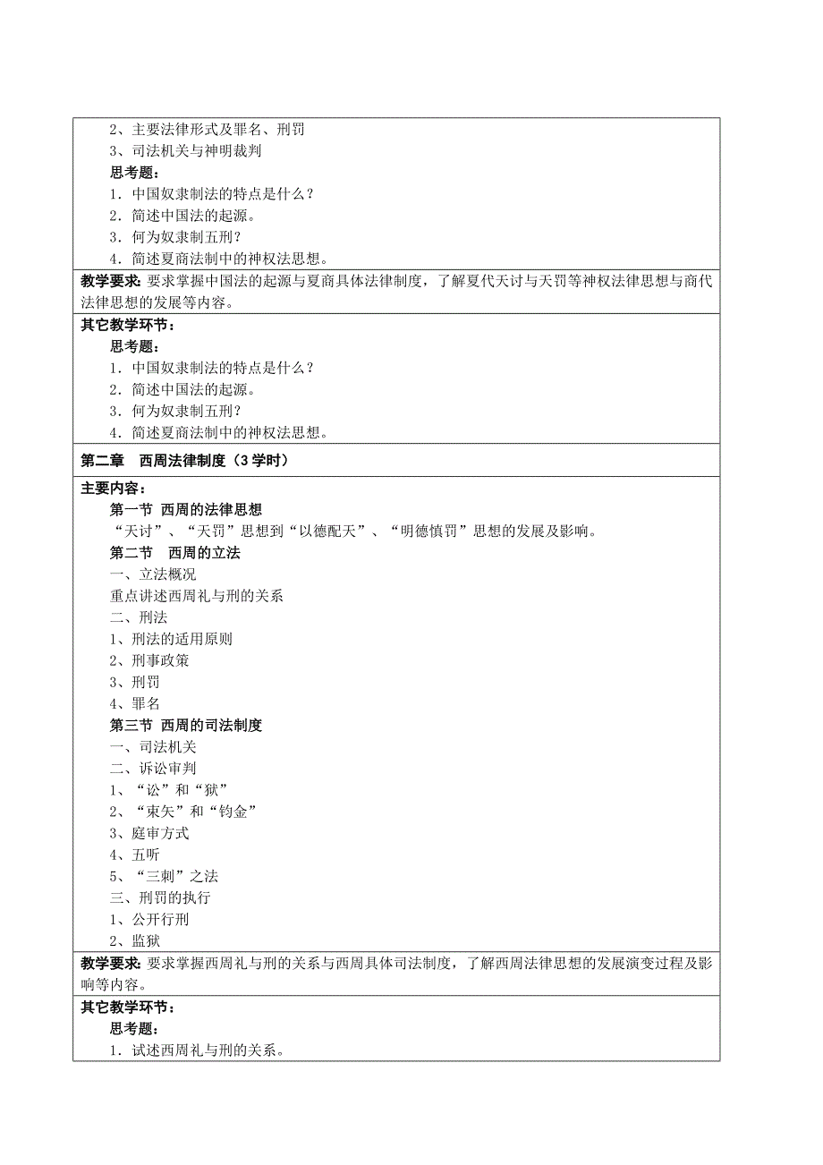 2014-2015学年广西民族大学法学院中国法制史教学大纲_第2页