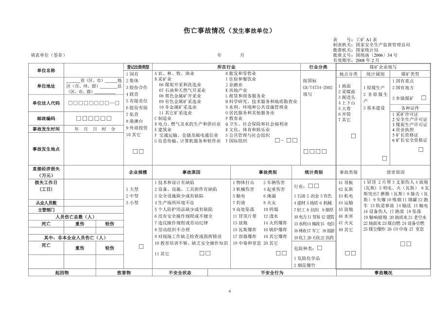 安监总统计[2006]26号-生产安全事故统计报表制度_第5页