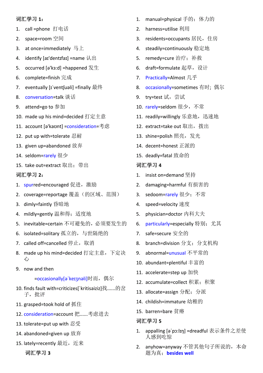 2015年职称英语综合A词汇汇总_第1页