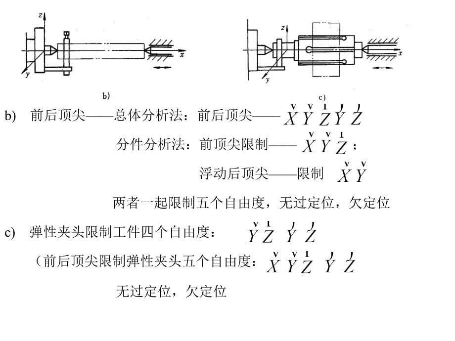 机械制造工艺部分课后答案_第5页