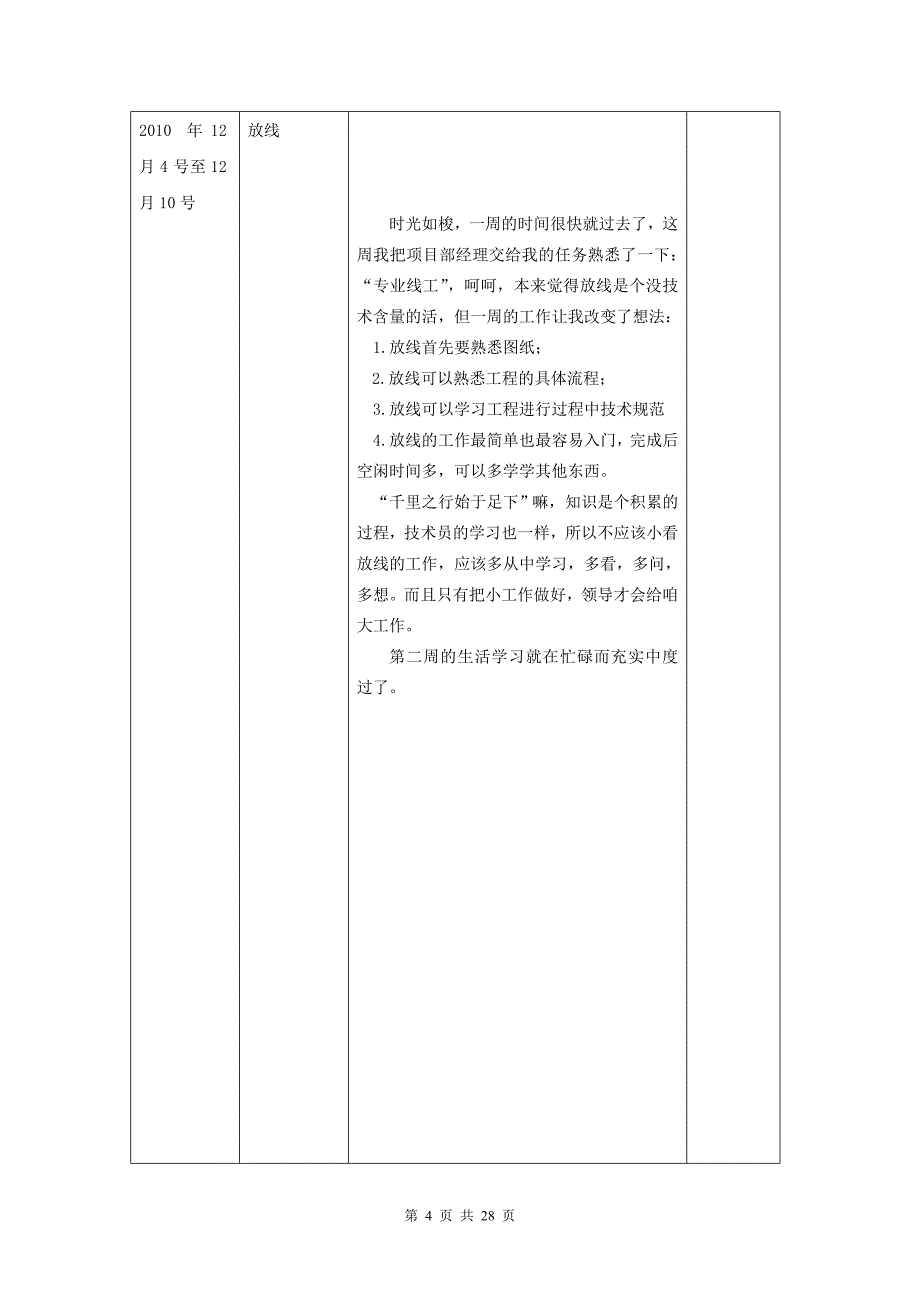 建筑工程技术实习周记范例_第4页