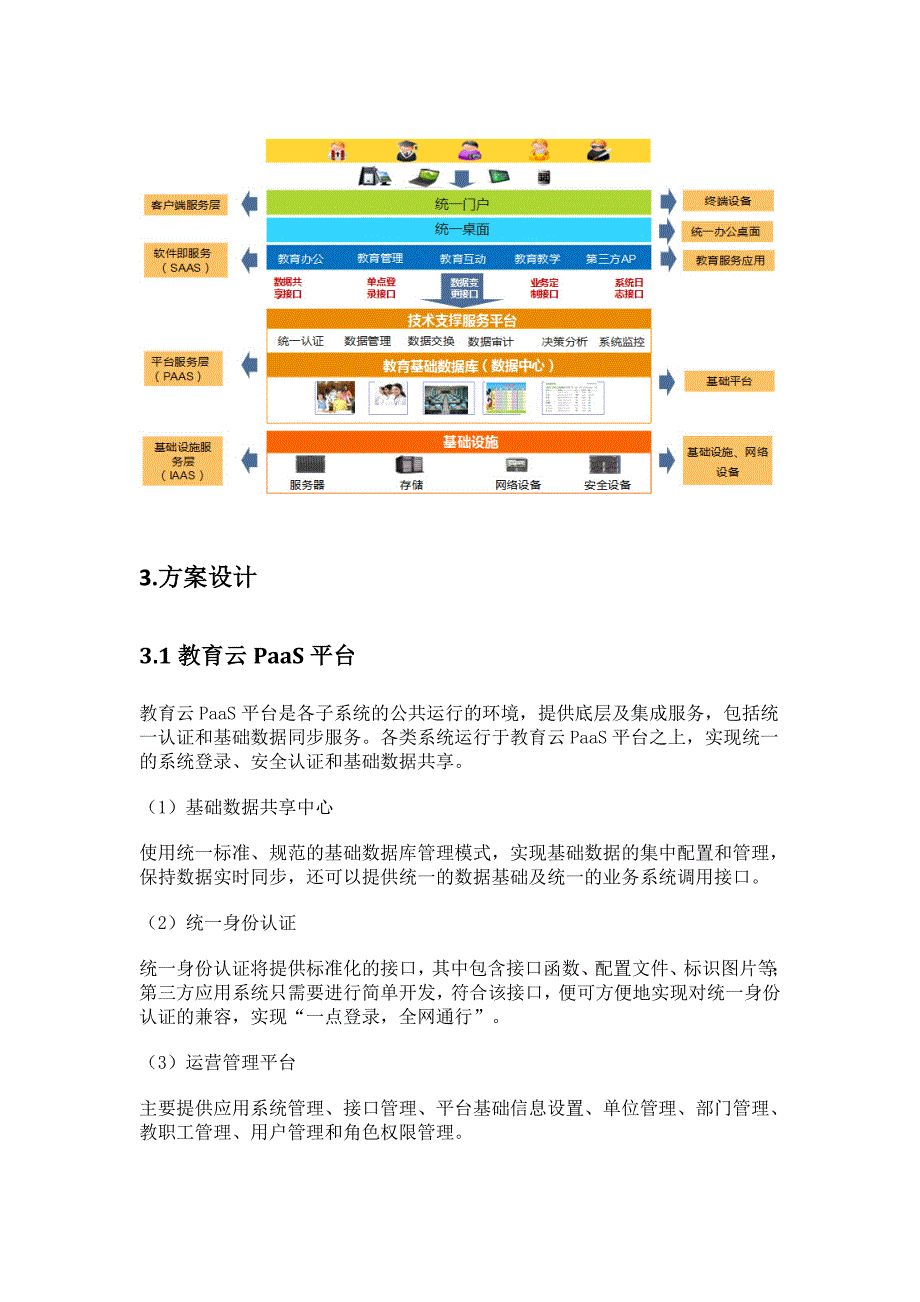 智慧校园整体解决方案_第2页