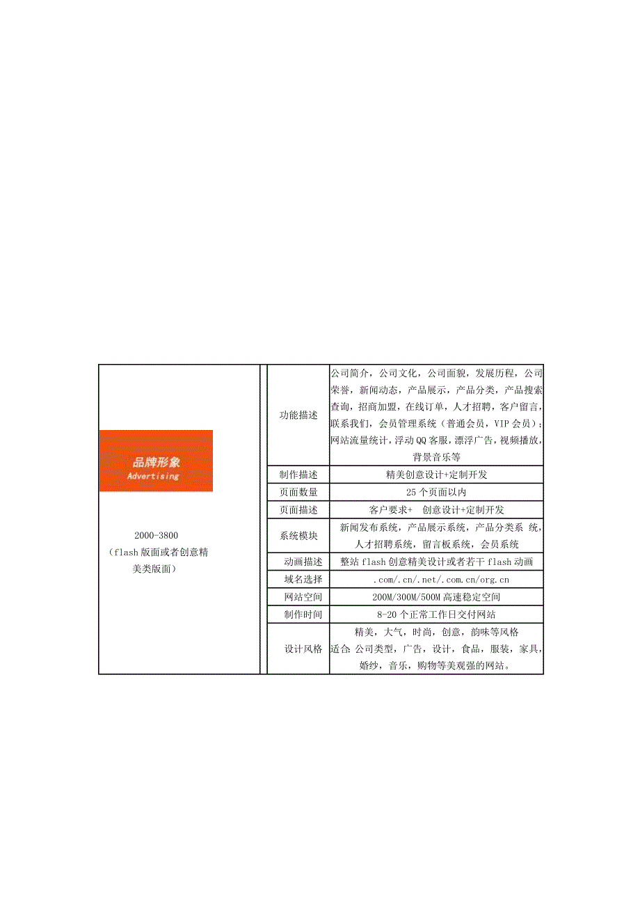 网站参考价格_第4页